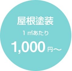 屋根塗装１平方メートルあたり1000円から